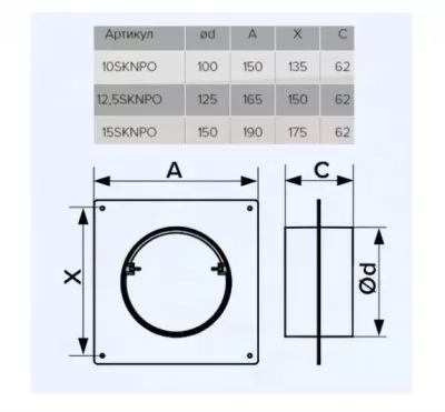 Икона товара